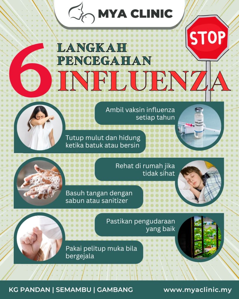 6 langkah pencegahan influenza